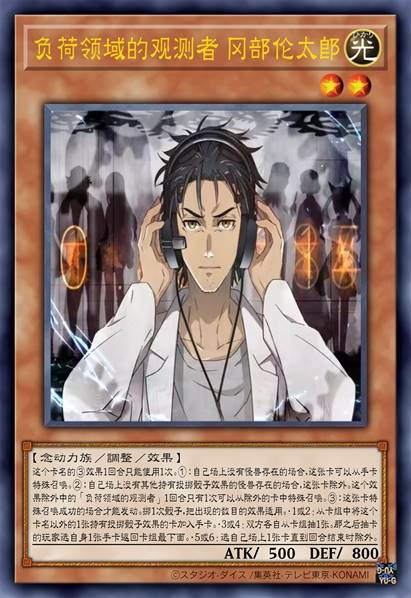 负荷领域的观测者